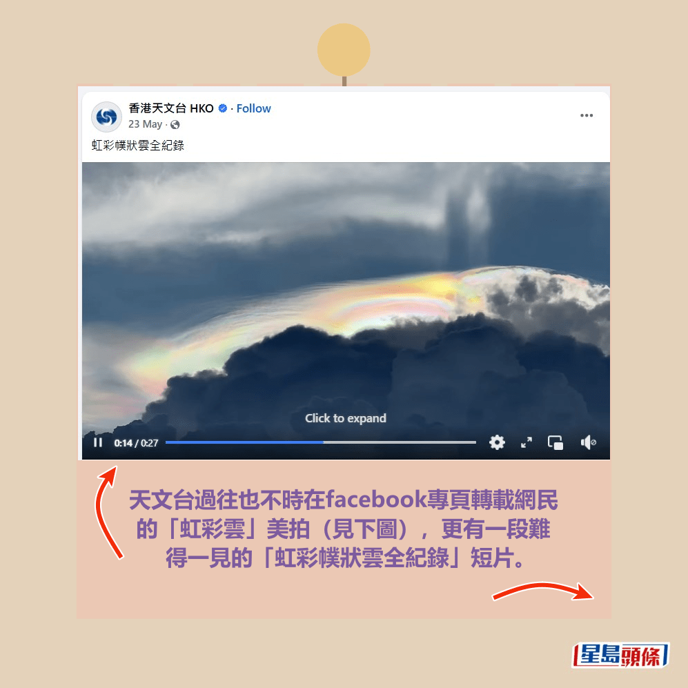 天文台過往也不時在facebook專頁轉載網民 的「虹彩雲」美拍（見下圖），更有一段難 得一見的「虹彩幞狀雲全紀錄」短片。天文台fb截圖