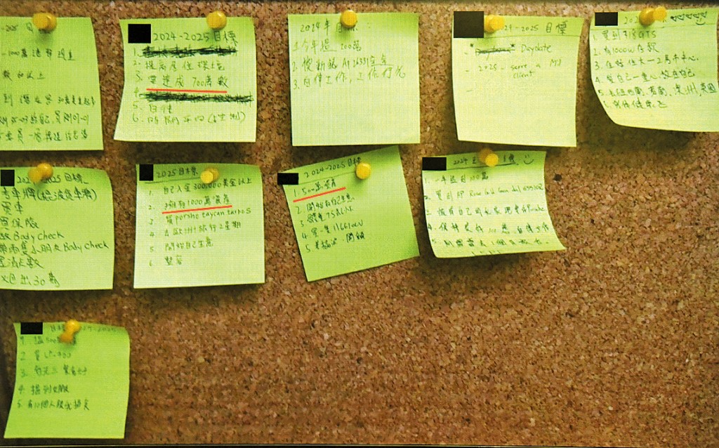 集团成员在告示版上写下今年工作目标，包括买车、欧游和做生意等。