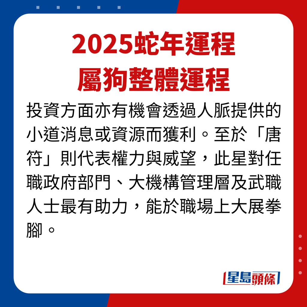 屬狗藝人整體運程。