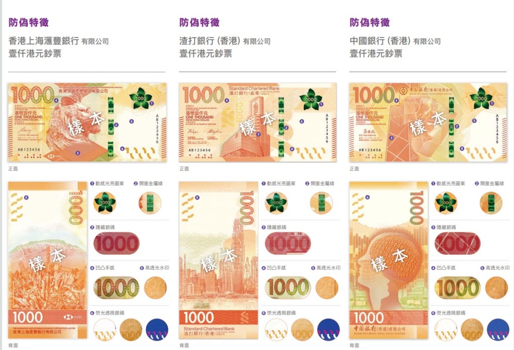「2018系列香港鈔票」防偽資料。網上截圖