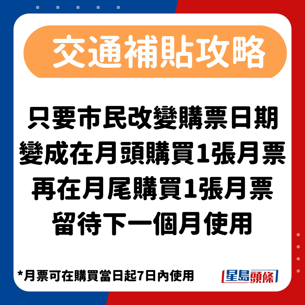 因九巴月票可在购买当日起7日内启用，只要市民改变购票日期，变成在月头购买1张月票，再在月尾购买1张月票留待下一个月使用