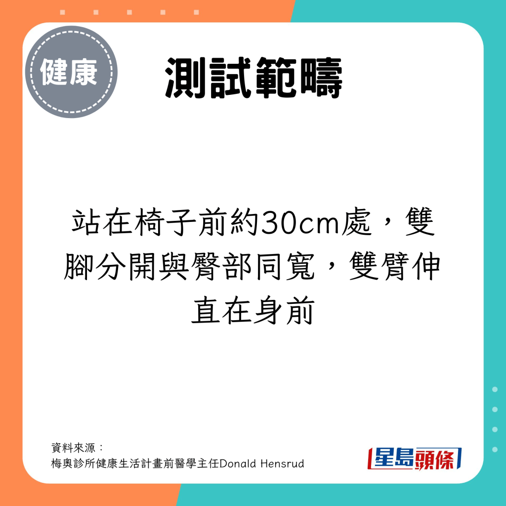 站在椅子前約30cm處，雙腳分開與臀部同寬，雙臂伸直在身前