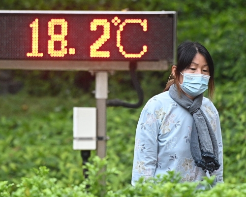 預測市區最低氣溫約15度,新界再低兩三度。