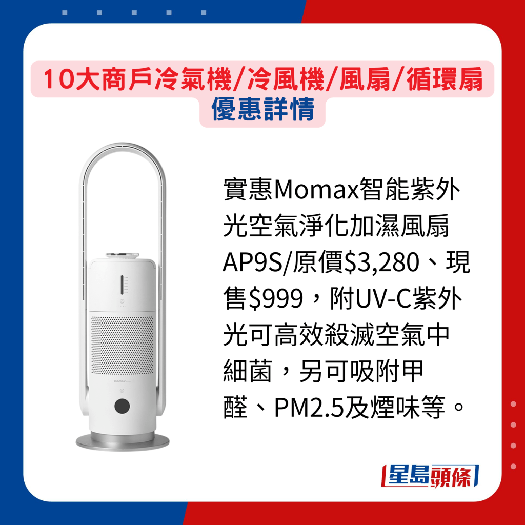 實惠Momax智能紫外光空氣淨化加濕風扇AP9S/原價$3,280、現售$999，附UV-C紫外光可高效殺滅空氣中細菌，另可吸附甲醛、PM2.5及煙味等。