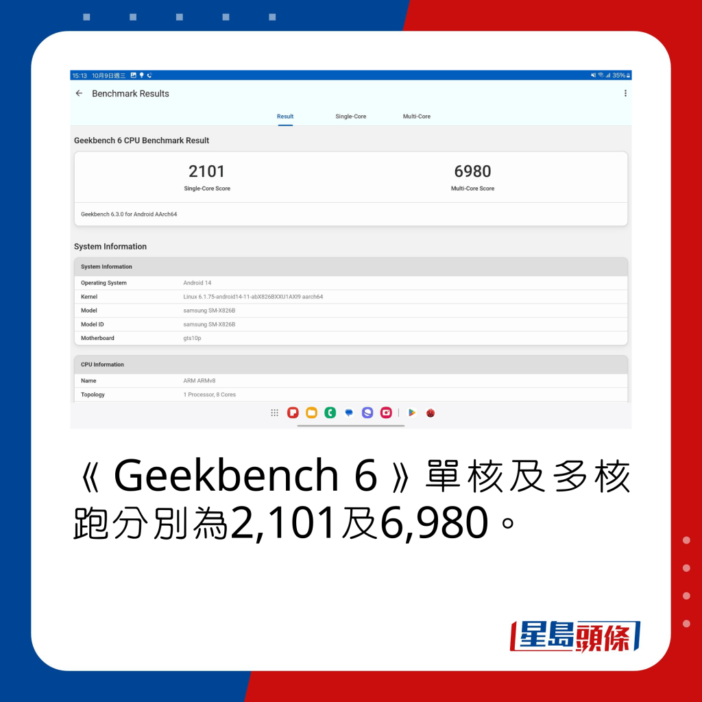 《Geekbench 6》單核及多核跑分別為2,101及6,980。