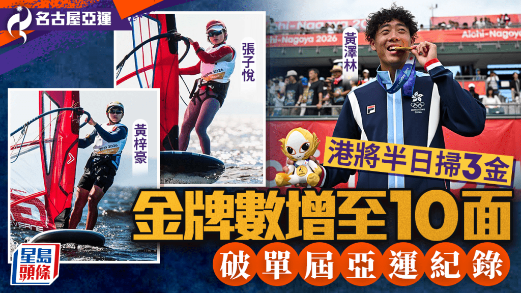 名古屋亞運│港隊掃3金 金牌總數增至10面 破單屆亞運金牌總數