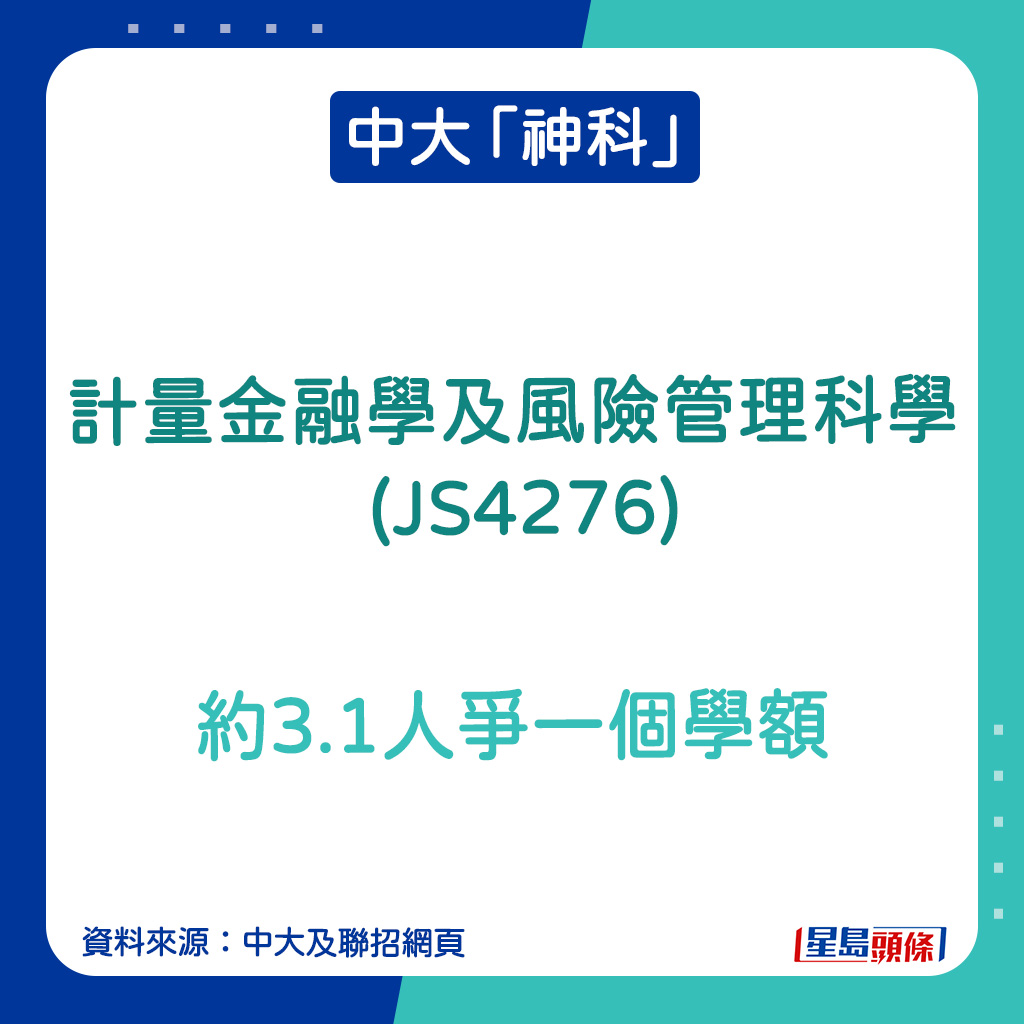 中大「神科」｜計量金融學及風險管理科學