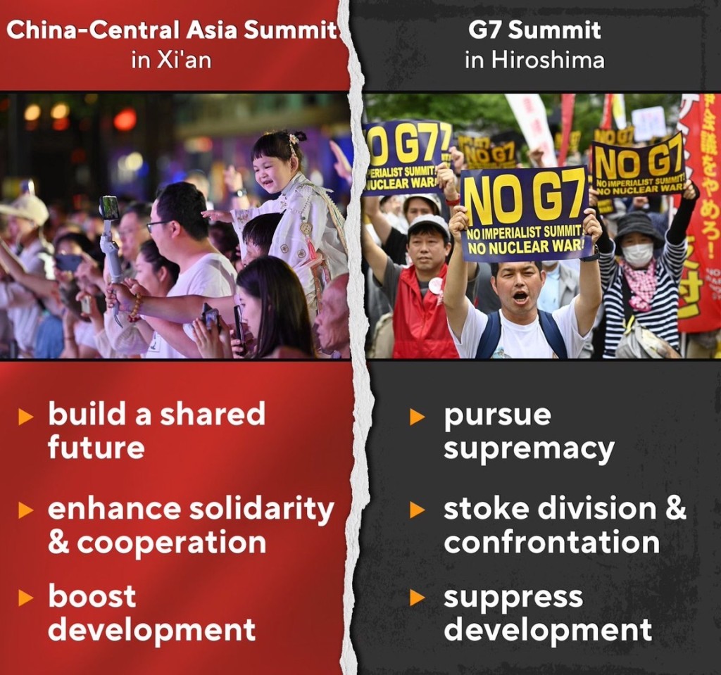 中国-中亚峰会（左）与G7峰会对比图。