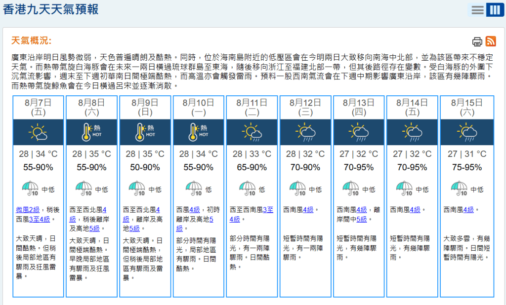 天文台9天天氣預報。天文台網頁截圖