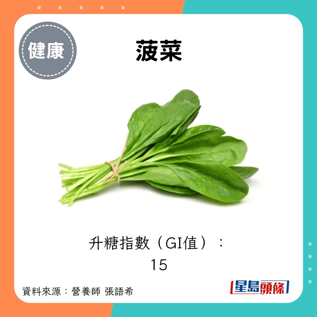 菠菜：升糖指數（GI值）： 15