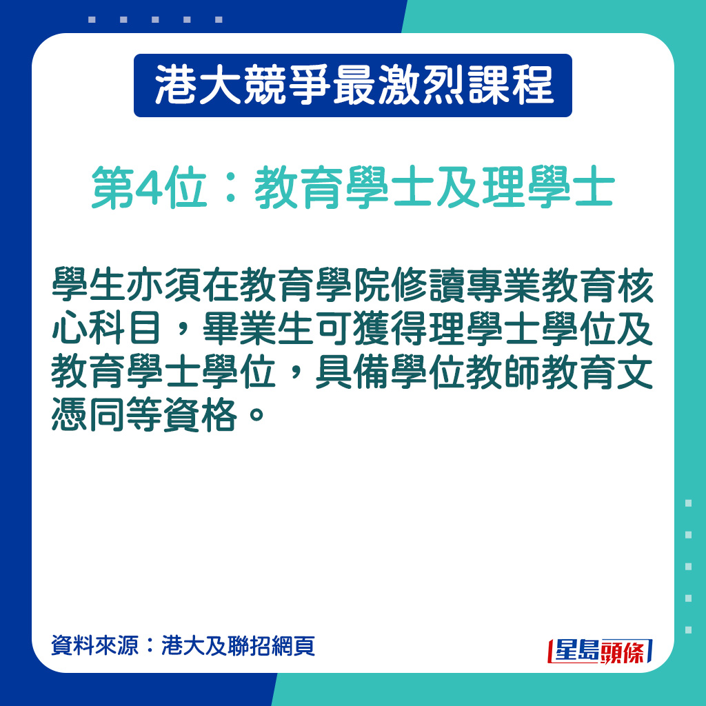 教育学士及理学士的课程内容。