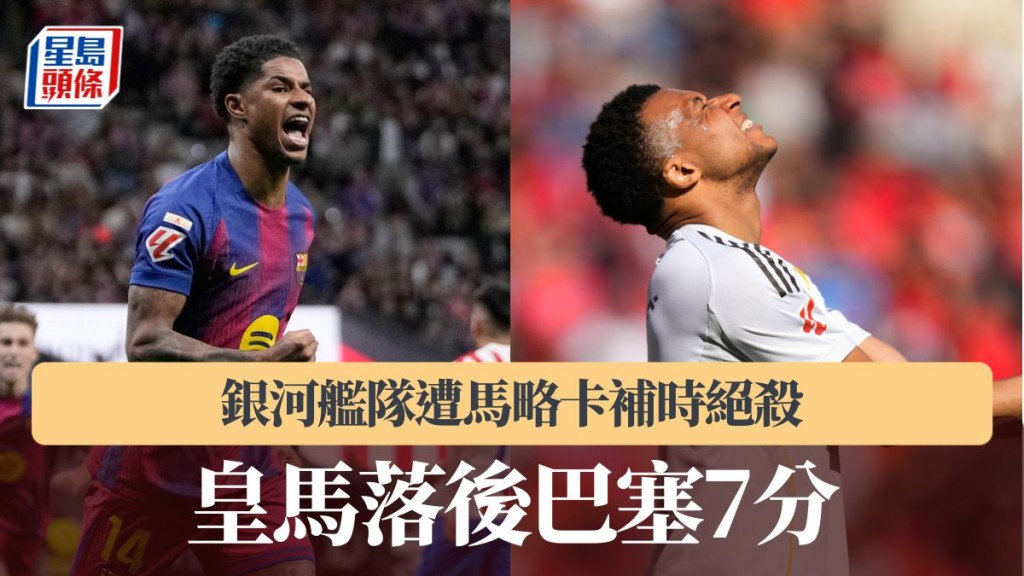 西甲｜皇家馬德里遭馬略卡補時絕殺 落後巴塞隆拿7分。美聯社