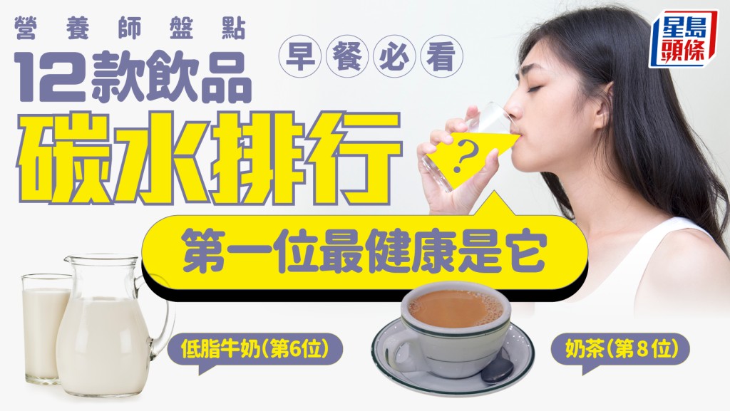 早餐必看！營養師盤點12款飲品碳水排行 第一位最健康是它