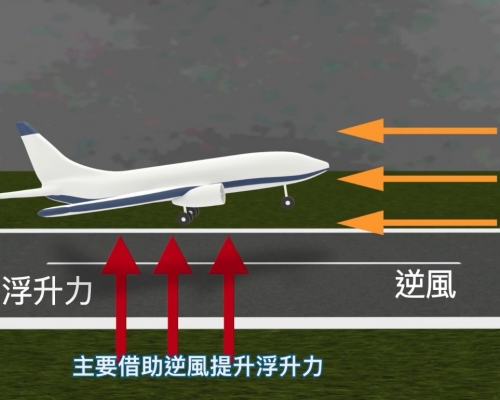 天文台fb影片截圖。