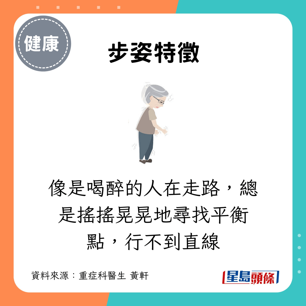 像是喝醉的人在走路，總是搖搖晃晃地尋找平衡點，行不到直線