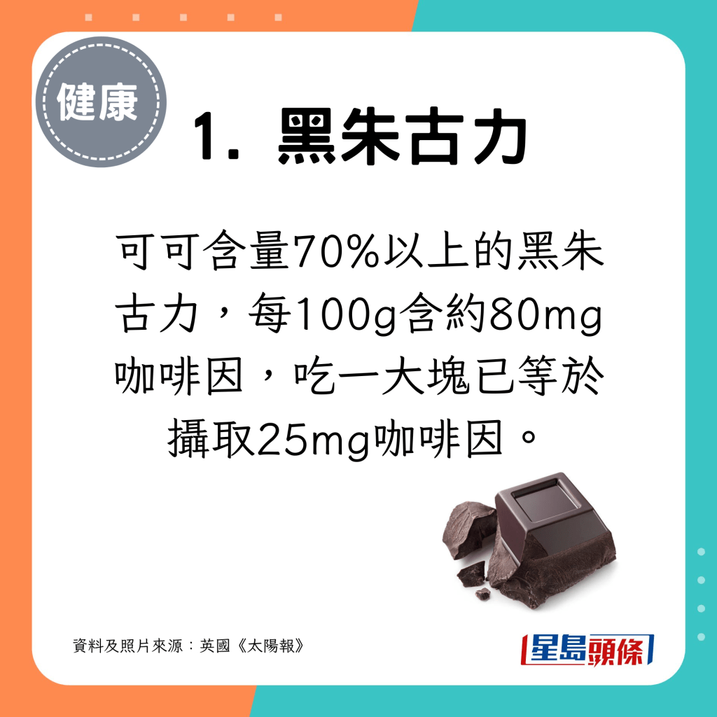 可可含量70%以上的黑朱古力，每100g含約80mg咖啡因。