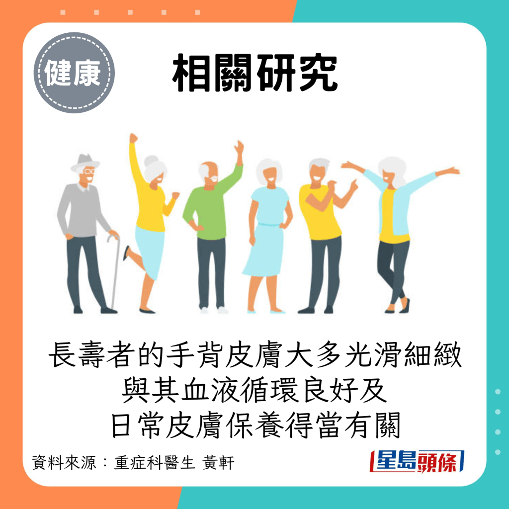  相关研究：长寿者的手背皮肤大多光滑细致，与其血液循环良好以及日常皮肤保养得当有关