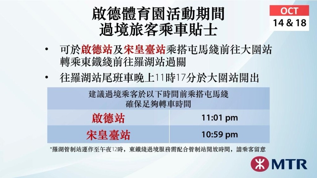 港鐵公司提醒旅客留意相關尾班車時間,要預留足夠轉車時間。港鐵圖片 港鐵公司提醒旅客留意相關尾班車時間,要預留足夠轉車時間。港鐵圖片