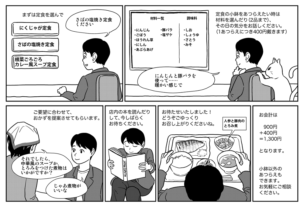 「未來食堂」有類似「深夜食堂」的點餐模式(擷自未來食堂官方網站)