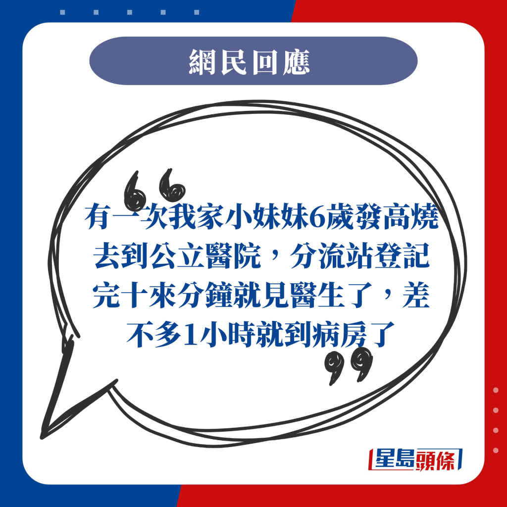 有一次我家小妹妹6歲發高燒去到公立醫院，分流站登記完十來分鐘就見醫生了，差不多1小時就到病房了