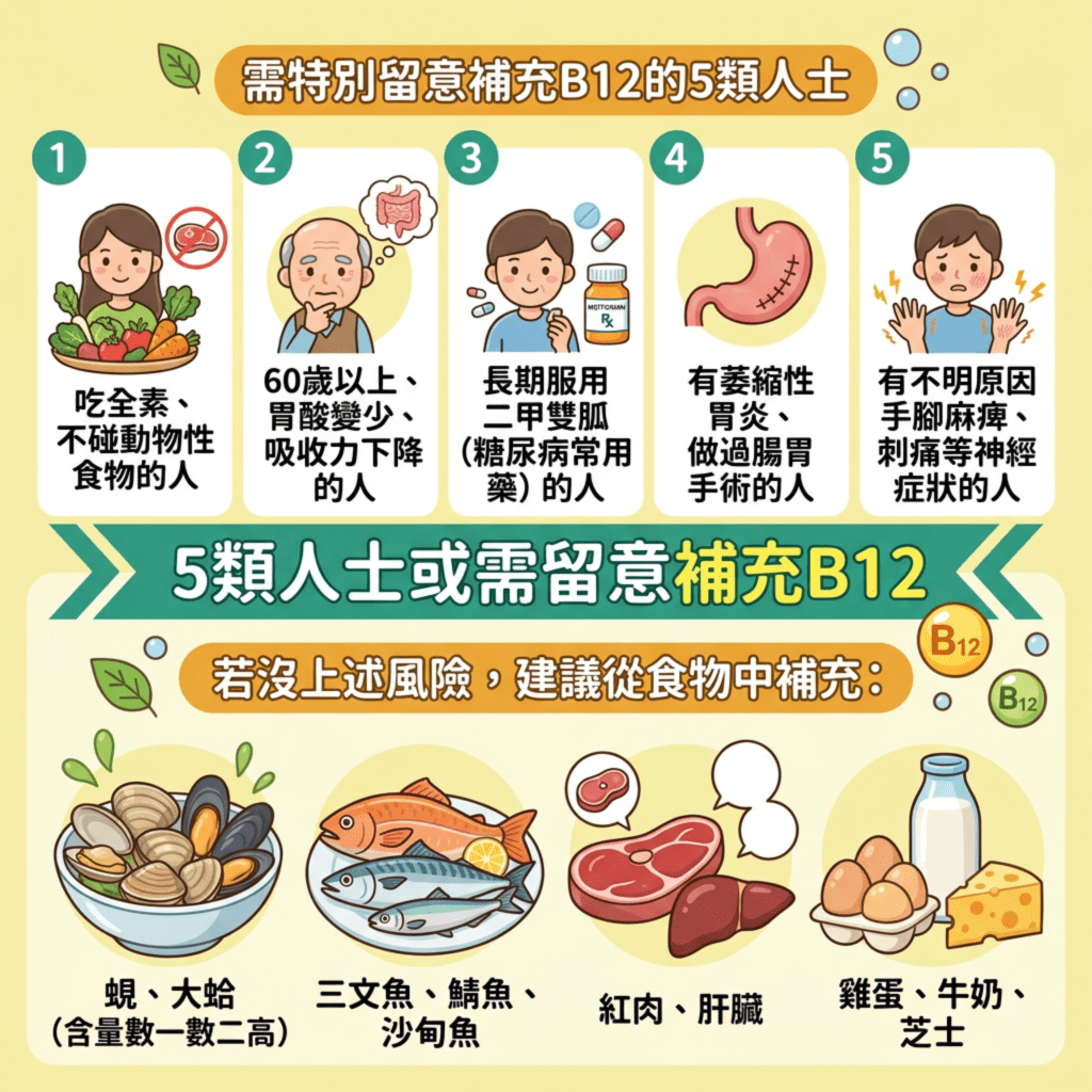 5類人士或需留意補充B12 5類人士或需留意補充B12