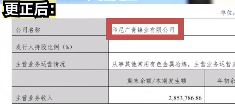 傳媒發現相關年報已換上正確的子公司名。