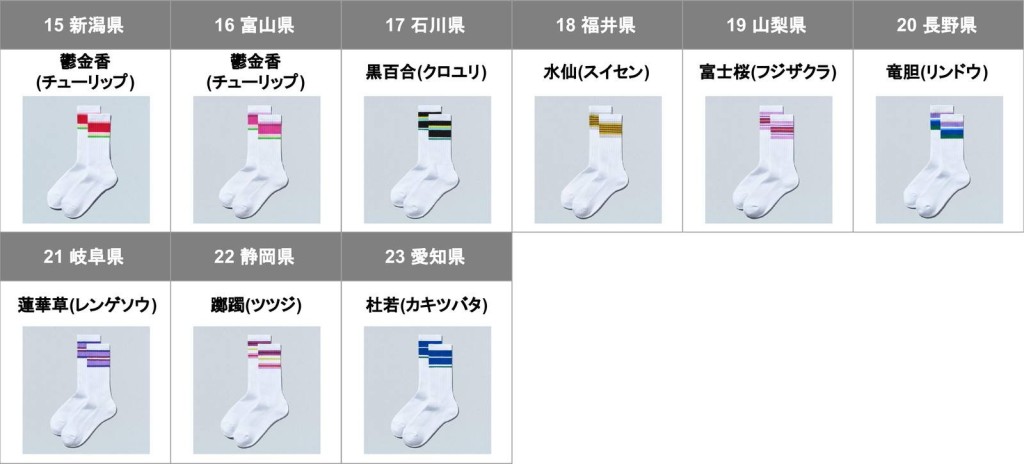 FamilyMart 45週年運動襪。網上圖片 FamilyMart 45週年運動襪。網上圖片
