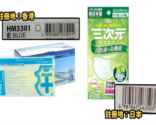 憑包裝盒Barcode可分清產地。網圖