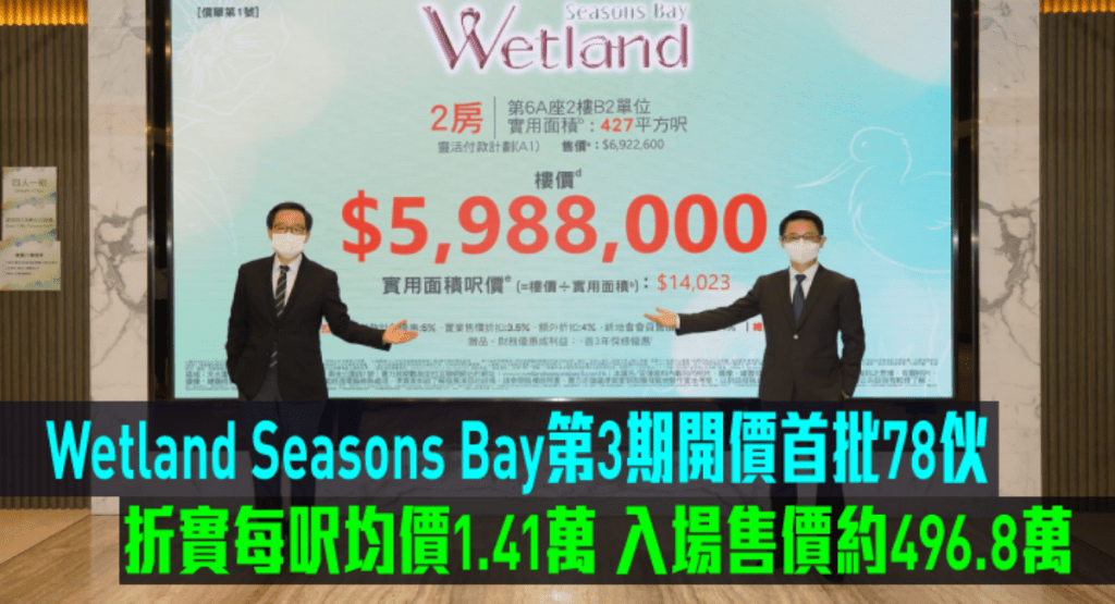 Wetland Seasons Bay第3期開價首批78伙。