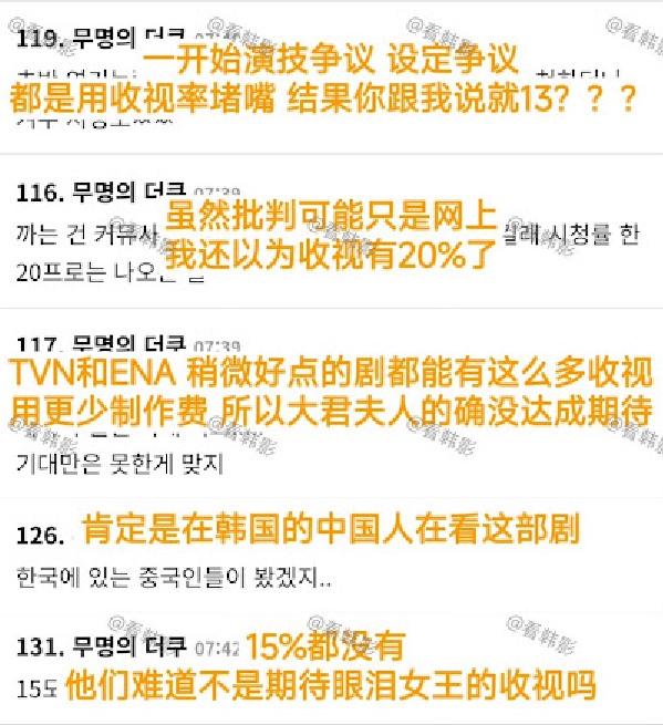更有網民暗寸劇組擦中國人鞋,笑言此劇都是居韓中國人在看吧!(微博截圖) 更有網民暗寸劇組擦中國人鞋,笑言此劇都是居韓中國人在看吧!(微博截圖)