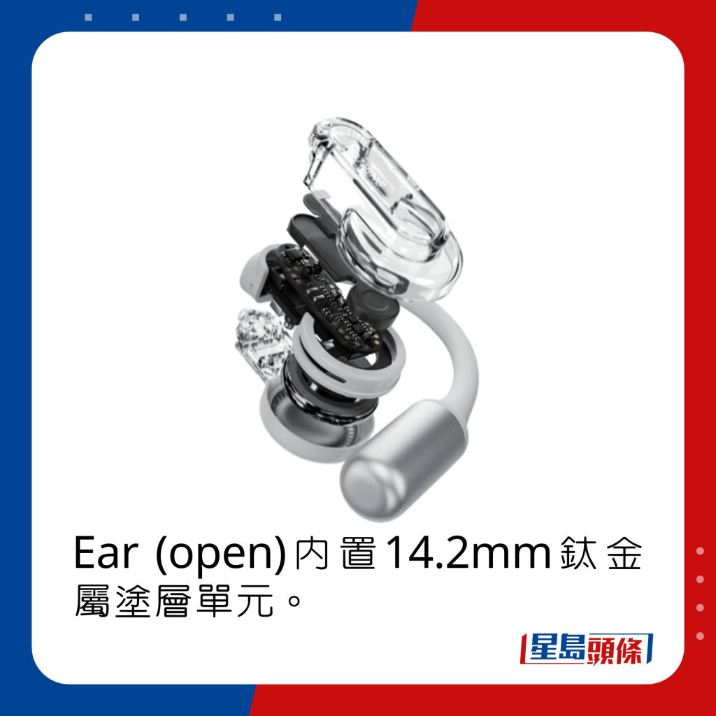 Ear (open)内置14.2mm钛金属涂层单元。