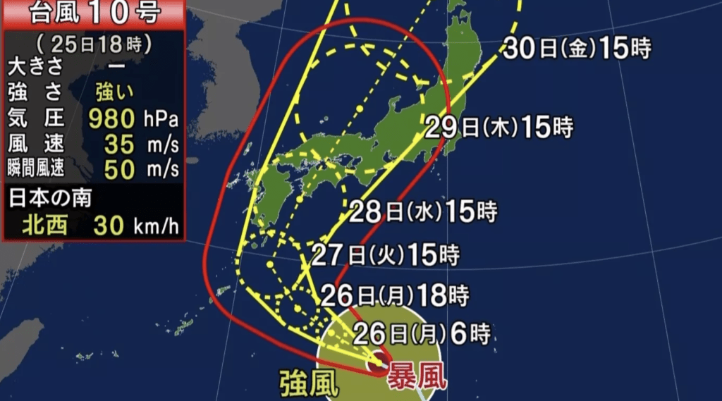 颱風「珊珊」估計從周三開始日本九州或四國地方登陸，再貫穿整個日本，來勢洶洶。日本氣象廳