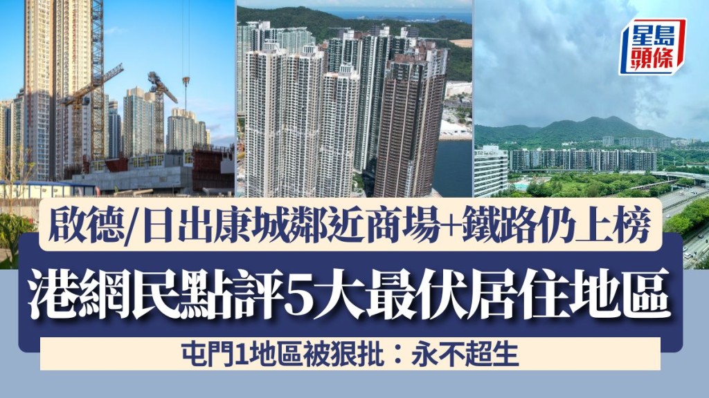 港网民点评5大最伏居住地区！启德/日出康城邻近商场+铁路仍上榜 屯门1地区被狠批：永不超生