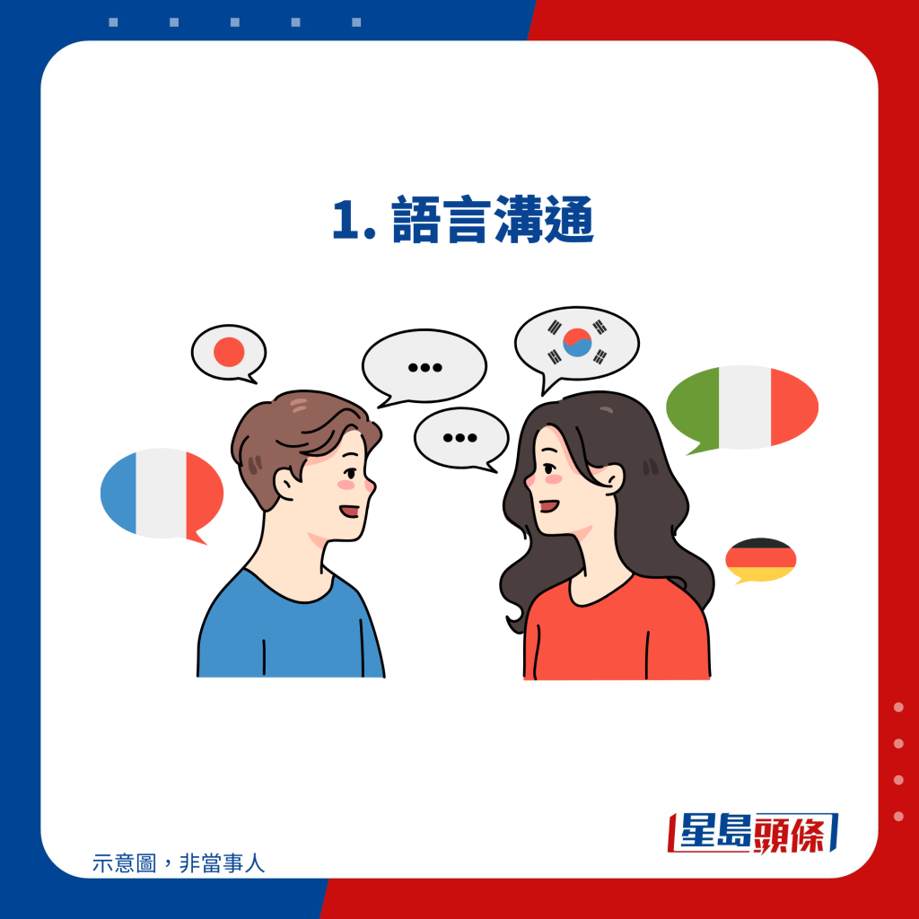 1. 語言溝通
