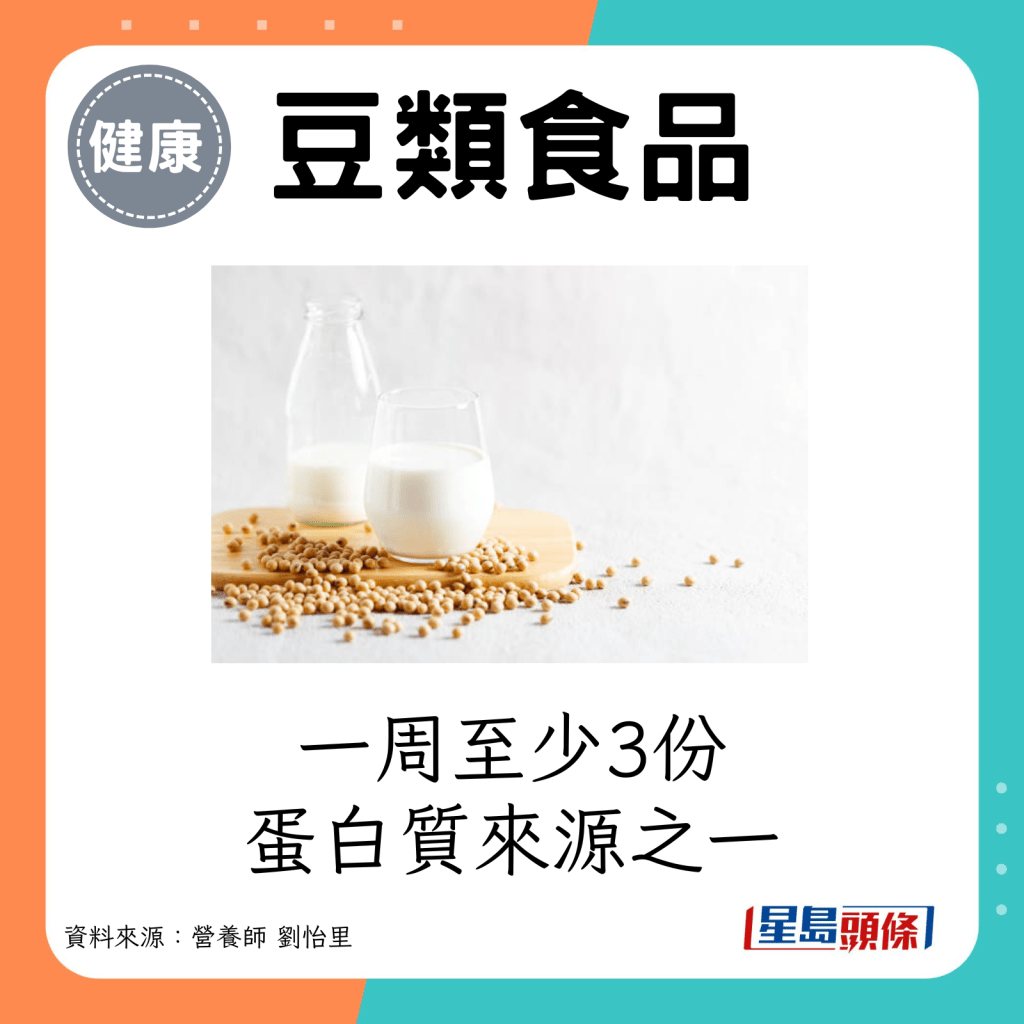 豆类食品：一周至少3份，蛋白质来源之一。