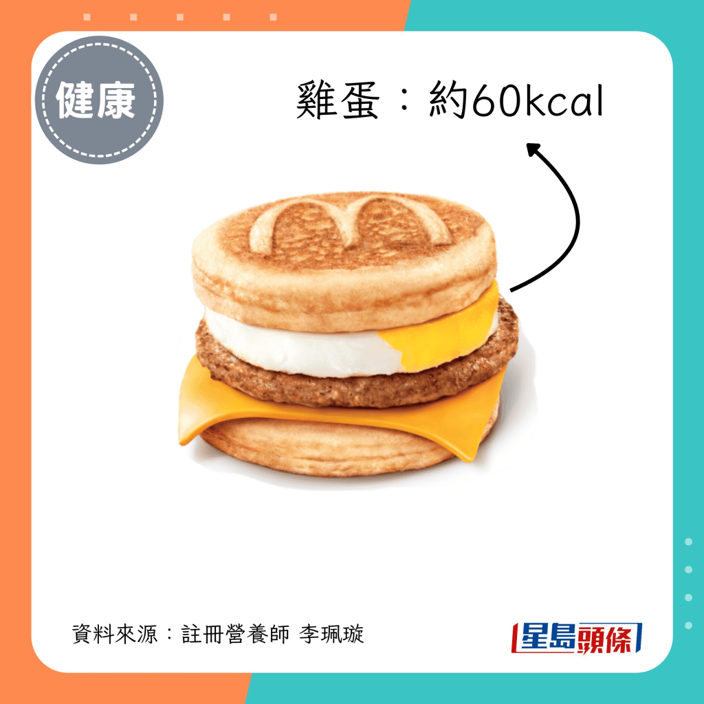 雞蛋：約60kcal