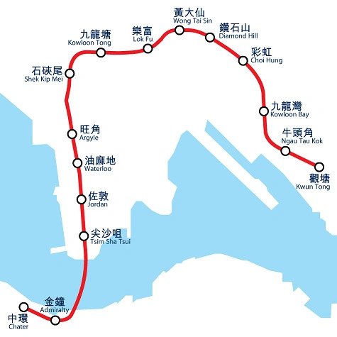 随着九广铁路与时并进，1979年地铁「修正早期系统」（观塘至石硖尾）段通车，为本港的集体运输带来大大的进步，以配合社会发展。该路段现已分别归属荃湾綫和观塘綫，来往观塘及中环站。（香港铁路大典图片）