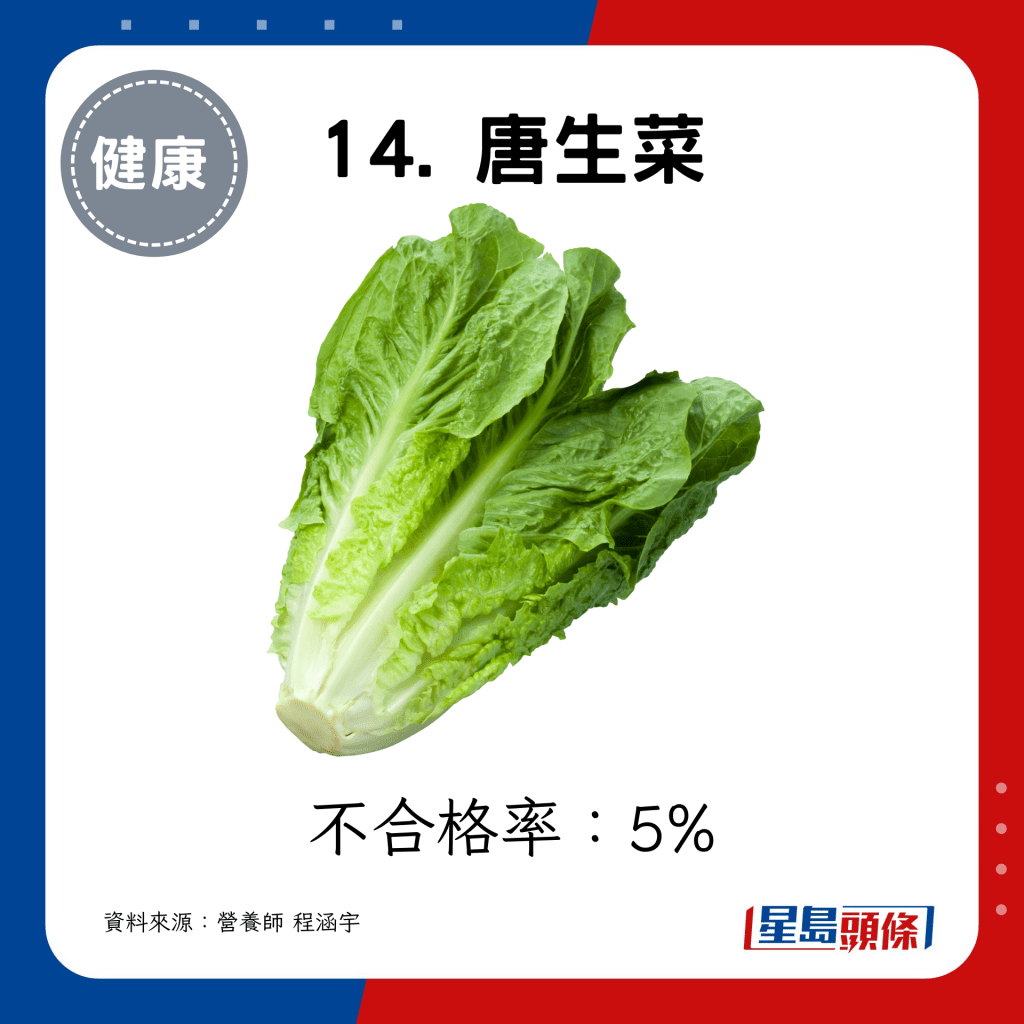 14. 唐生菜5%