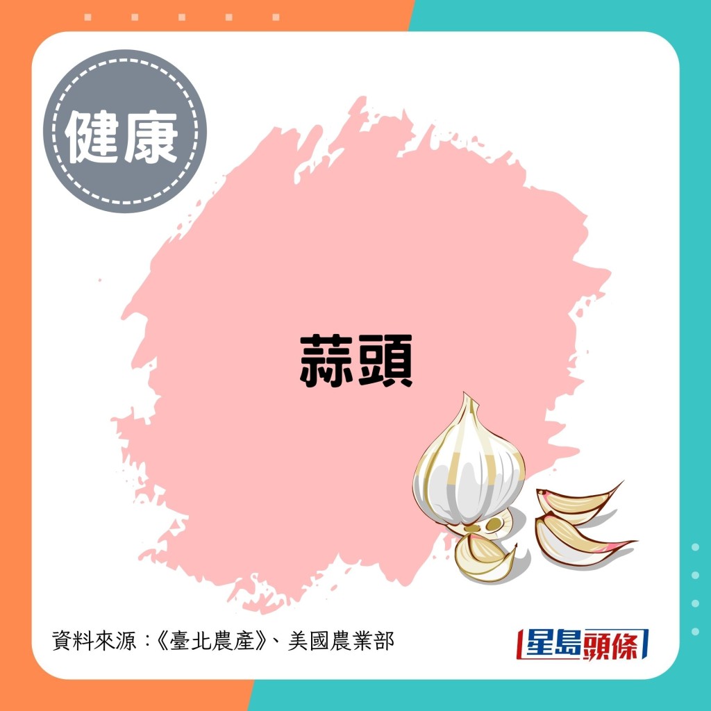蒜头 蒜头