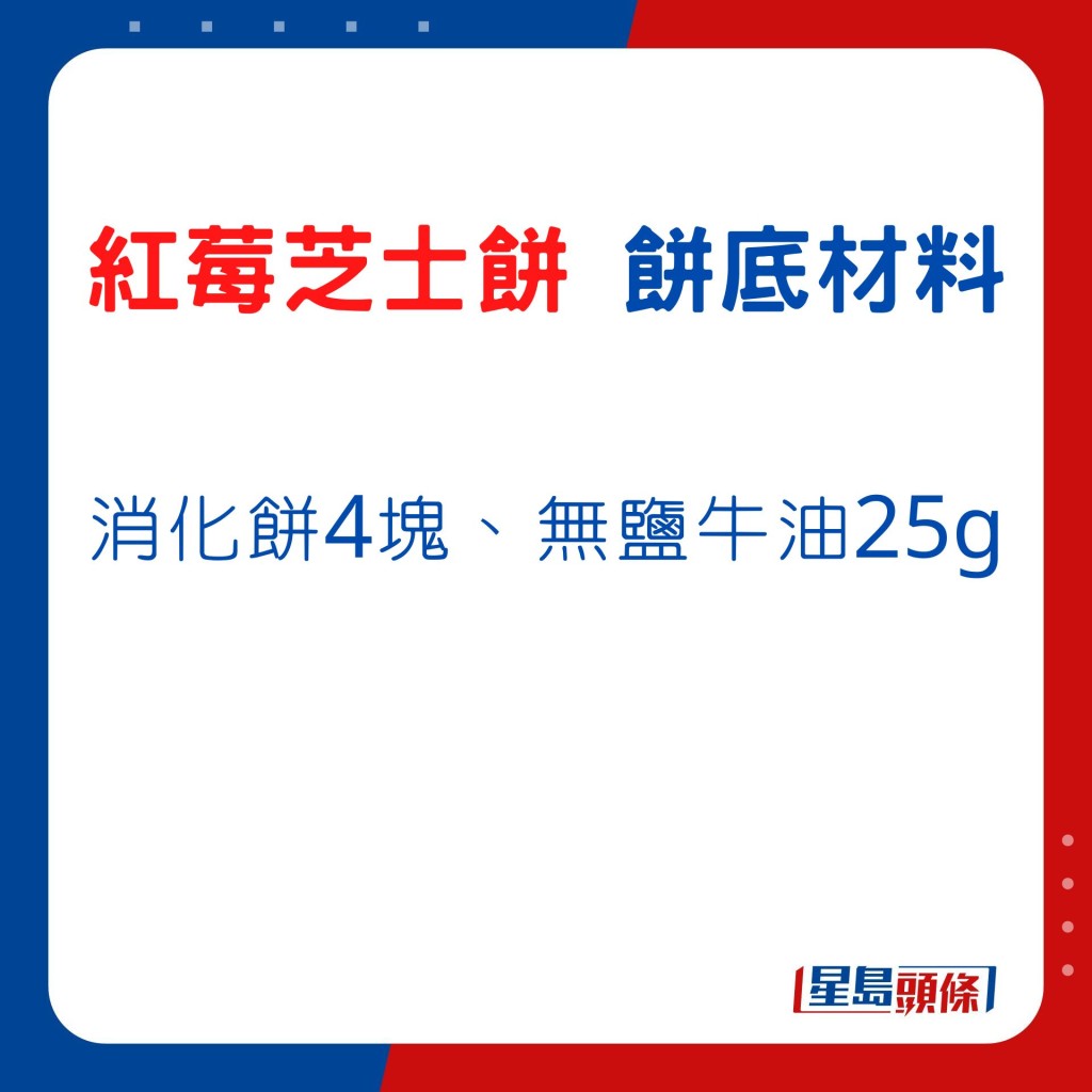 餅底材料：消化餅4塊、無鹽牛油25g