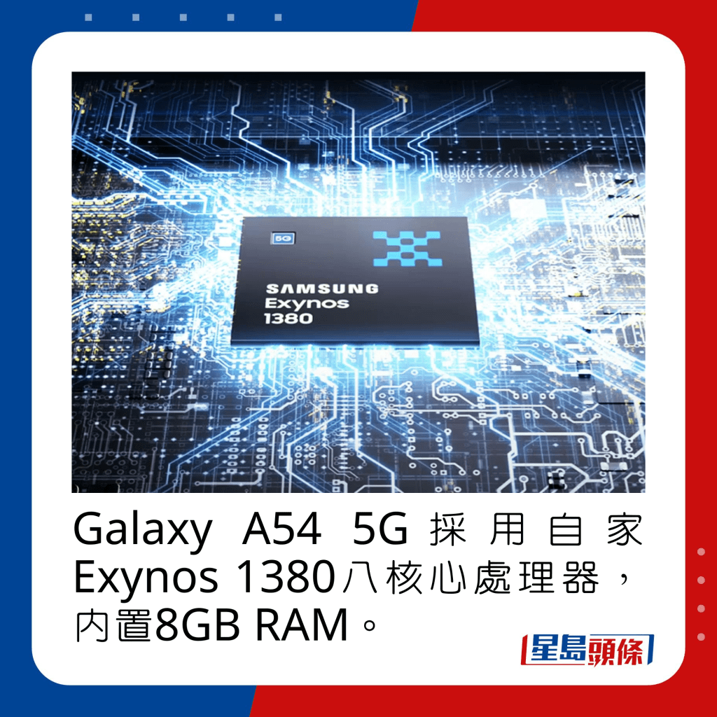 Galaxy A54 5G采用自家Exynos 1380八核心处理器，内置8GB RAM。