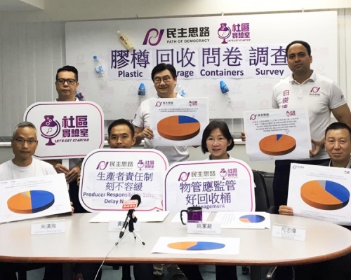 93%市民表示若膠樽可以按樽,有錢回贈,是會把膠樽放入自動回收機。