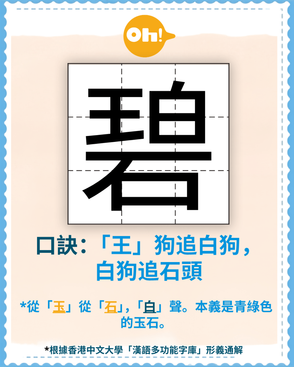 「碧」的识字口诀:「王」狗追白狗,白狗追石头(《Oh!爸妈》制图) 「碧」的识字口诀:「王」狗追白狗,白狗追石头(《Oh!爸妈》制图)