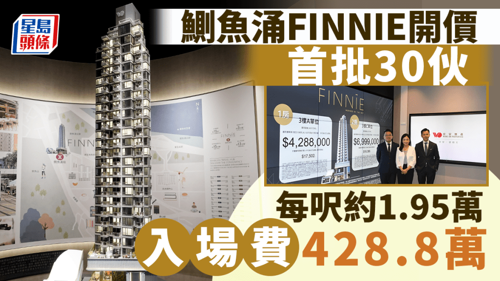 鰂魚涌FINNIE開價 每呎約1.95萬 入場費428萬 較同區新盤貨尾有逾2成折讓