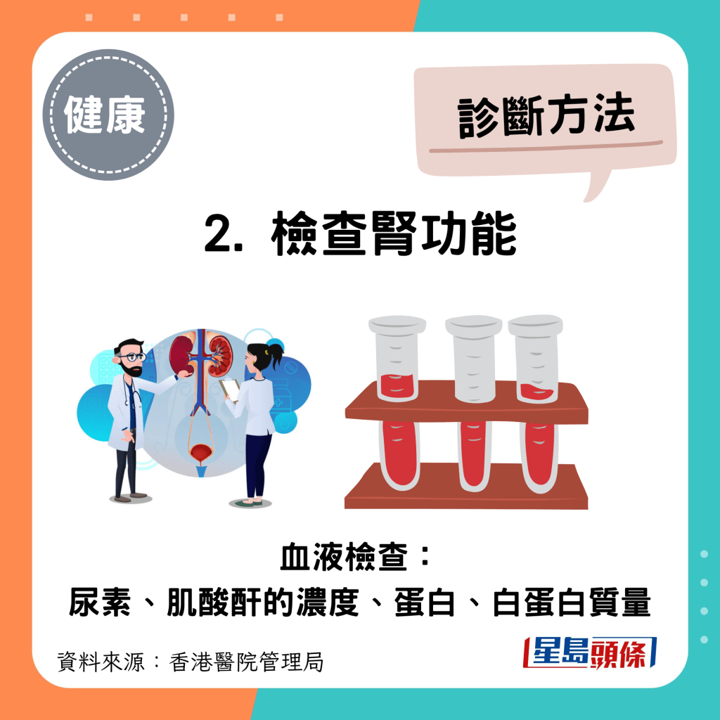 慢性腎衰竭診斷方法2：檢查腎功能。血液檢查：尿素、肌酸酐的濃度、蛋白、白蛋白質量