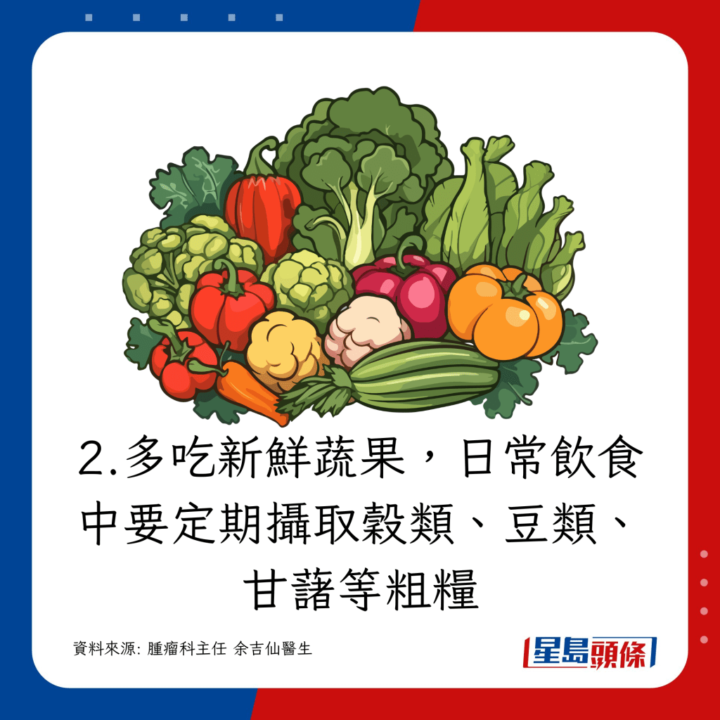  多吃新鮮蔬果，日常飲食中要定期攝取穀類、豆類、甘藷等粗糧