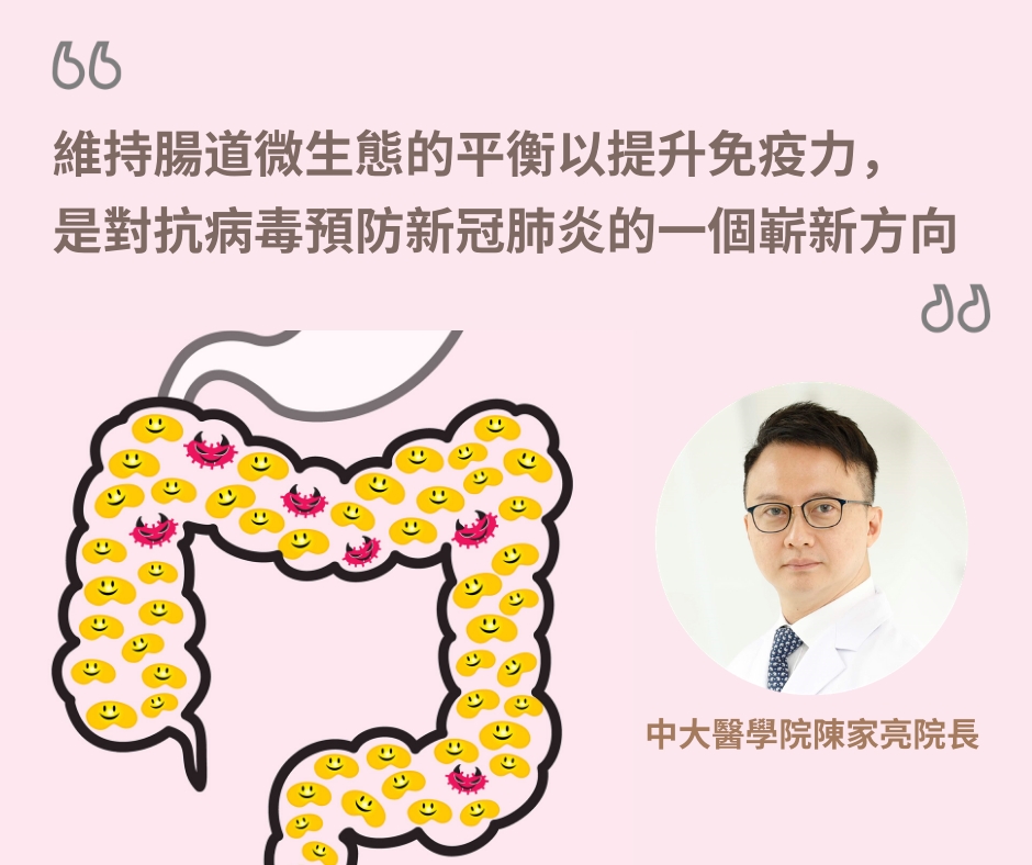 CUHK Medicine FB