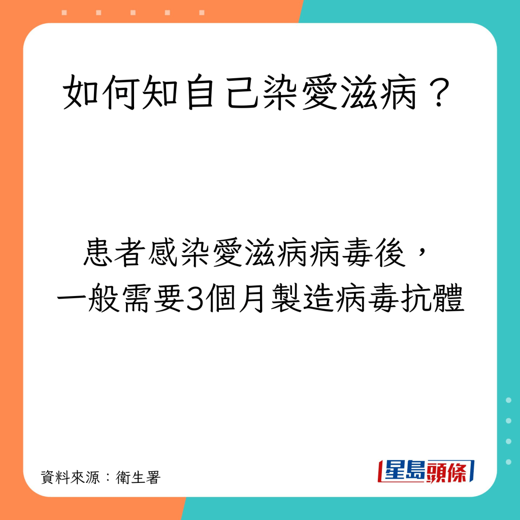 确认感染爱滋病方法