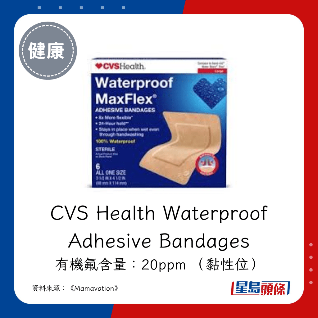 CVS Health Waterproof Adhesive Bandages