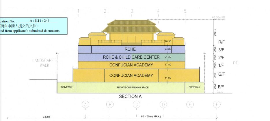 新申請的孔廟剖面圖，將加建至5層並附有院舍。
